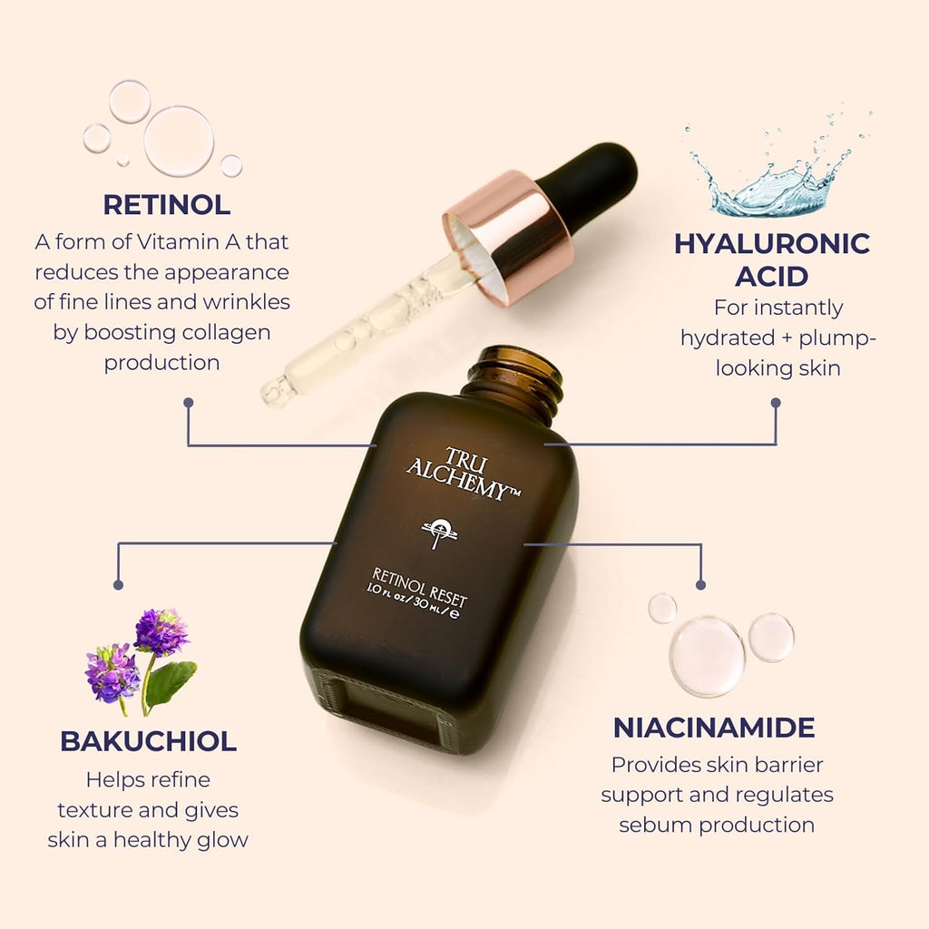 Retinol Reset Revitalizing Retinol Serum for Face - Wrinkle Appearance Serum & Cream for Face W/Bakuchiol, Niacinamide for Overnight Renewal W/Long-Term Radiance - 1 Fl Oz
